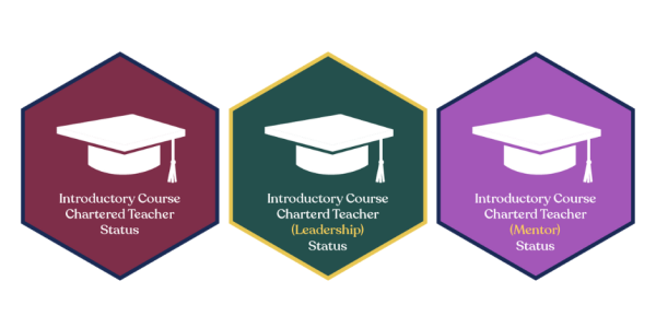 Introductory course